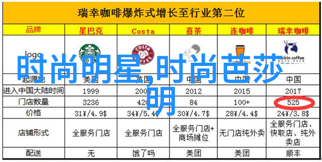 冬天有什么推荐的男鞋最好是运动的400以内